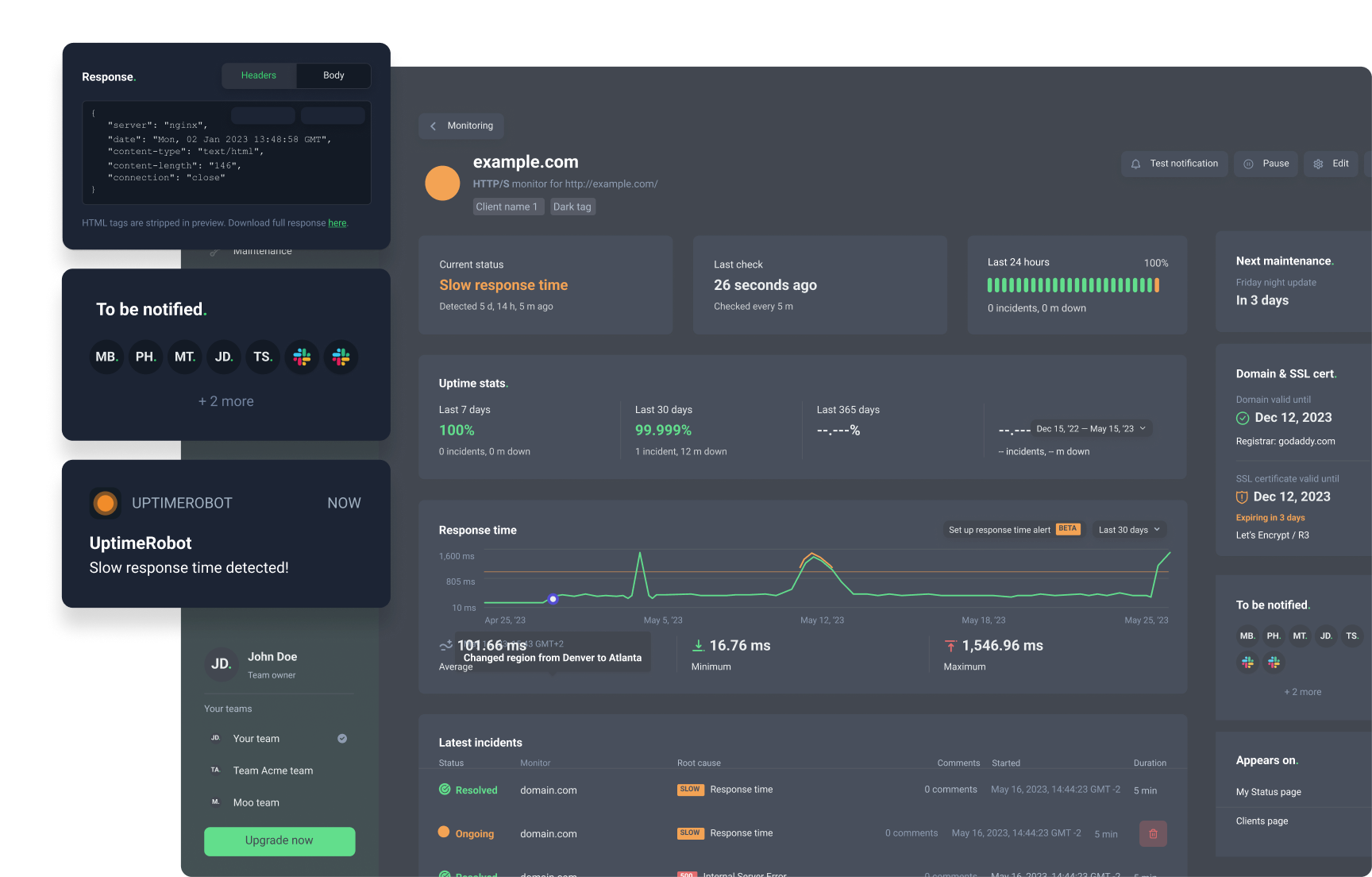 Response Time Alerts